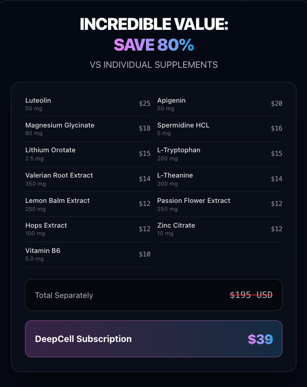LIFESPAN+ DeepCell 90-Day Supply